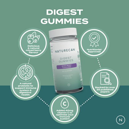 Digest Gummies